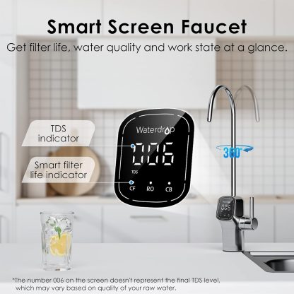 Undersink R/O G3P600 - Image 4