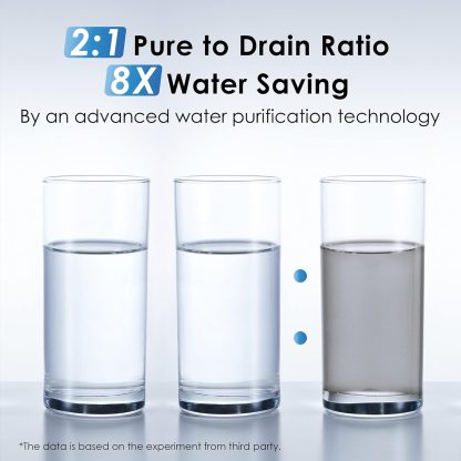 Undersink R/O G3P600 - Image 3