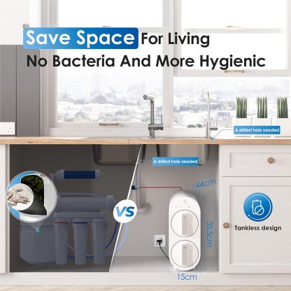 Undersink R/O G2P600 - Image 3