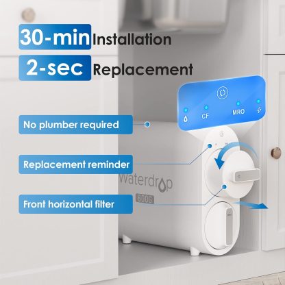 Undersink R/O G2P600 - Image 5