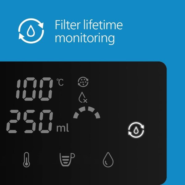Philips Water Station - Image 6