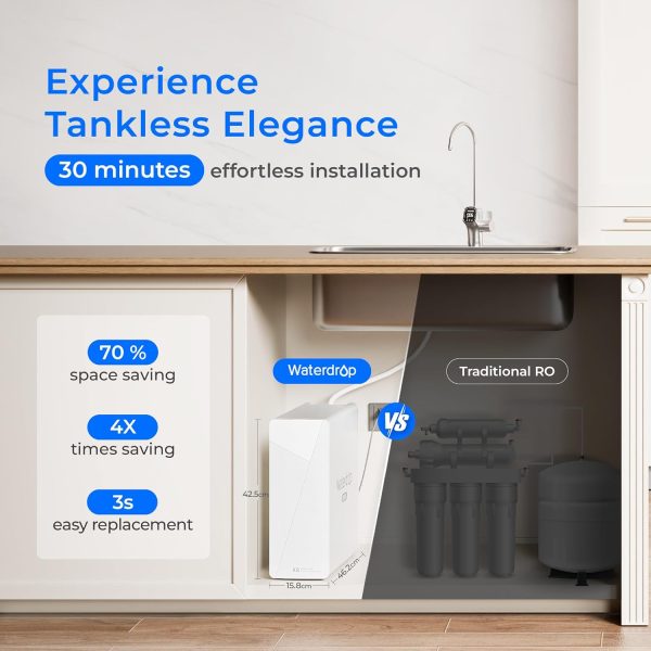 Waterdrop X8 - Image 8