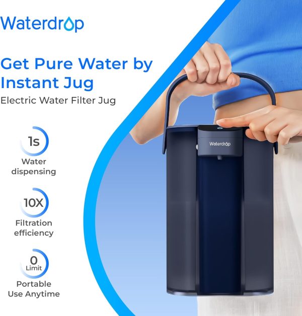 Instant Water Filter Jug - Image 4