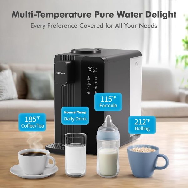 Ecoviva UV Countertop Reverse Osmosis - Image 6
