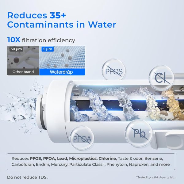 Instant Water Filter Jug - Image 9