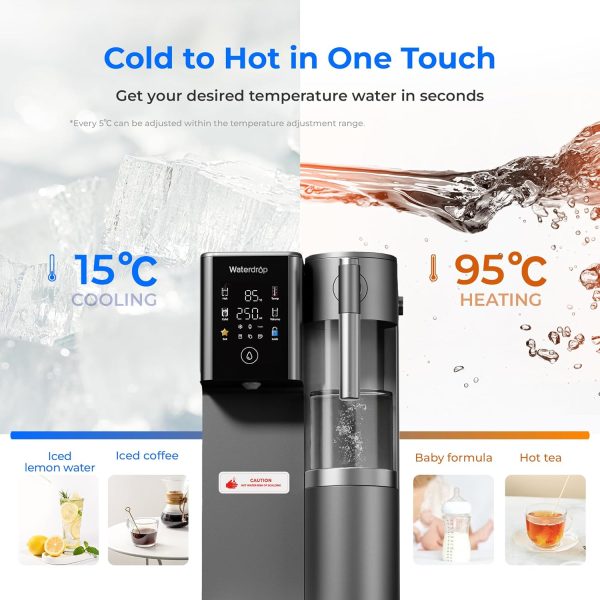 Waterdrop Ultimate Hot&Cold Reverse Osmosis - Image 3