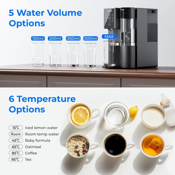 Waterdrop Ultimate Hot&Cold Reverse Osmosis - Image 7