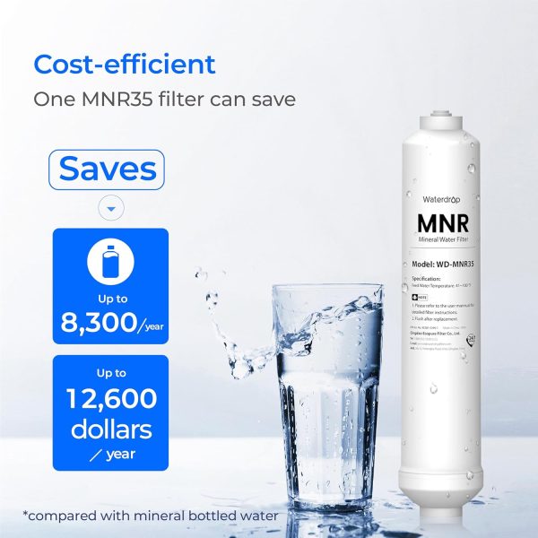 Remineralization Inline Filter - Image 2