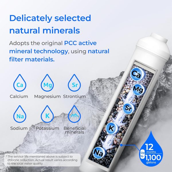 Remineralization Inline Filter - Image 9